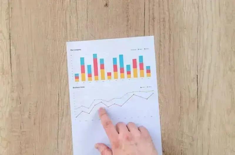 Startup analytics demonstrating high-converting copy outcomes